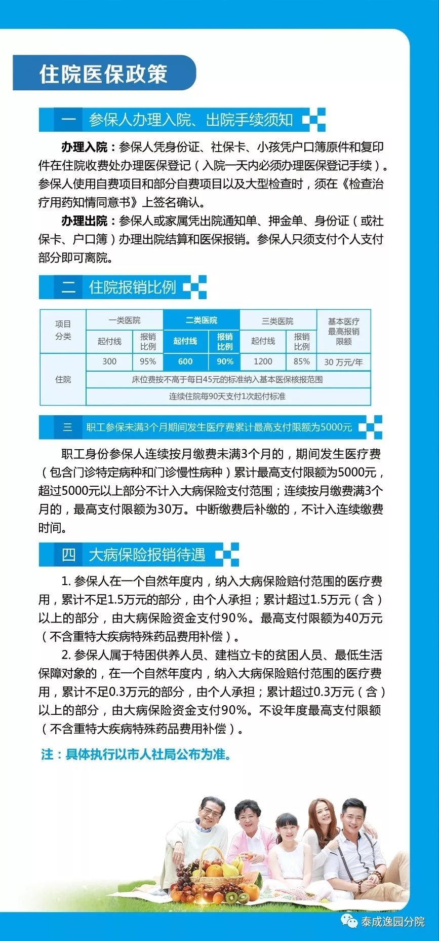 喜大普奔！泰成逸园医院医保全面上线