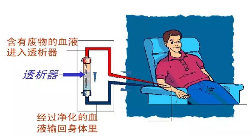 患者福音丨南方医院泰成逸园分院血透中心正式开科! 患者福音丨南方医院泰成逸园分院血透中心正式开科!
