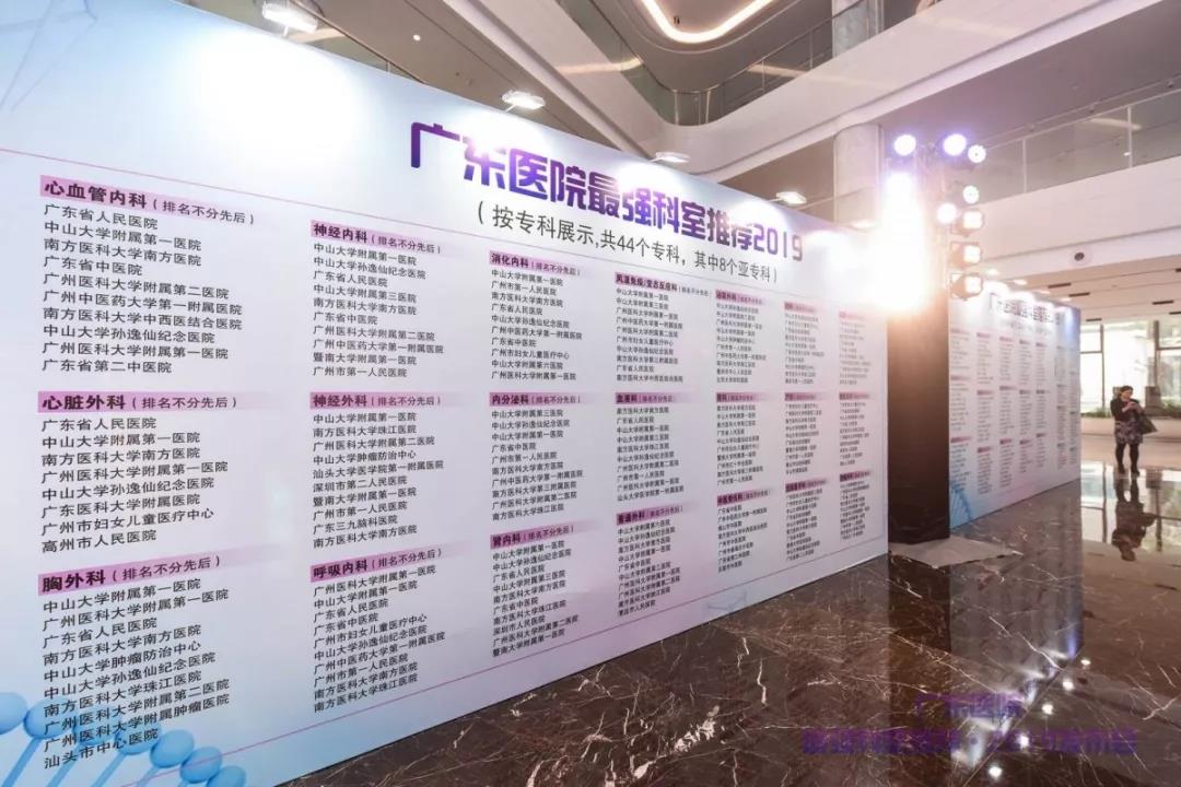 【重磅】热烈祝贺南方医院25个科室上榜“2019•广东医院最强科室推荐”