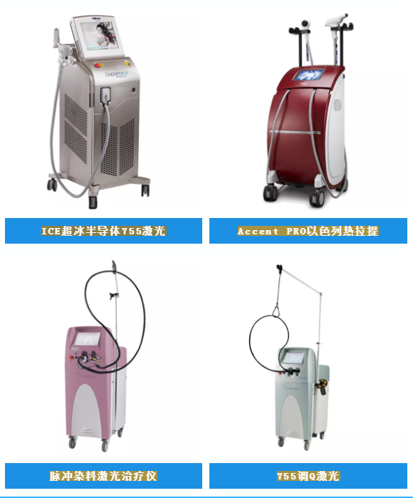 聚焦丨南医泰成逸园分院整形美容科开业仪式圆满举行