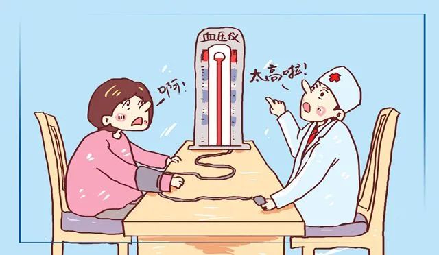 【健康科普】高血压疾病·危害知多少