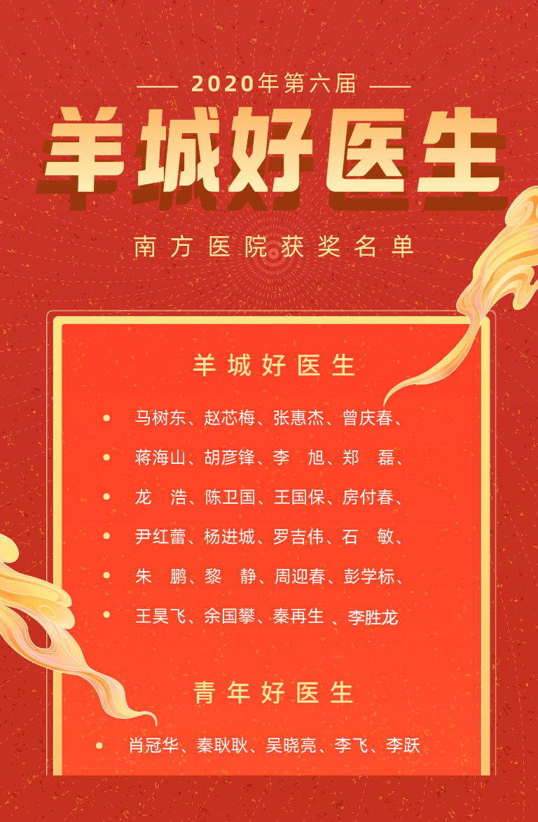 南方医院29名医生喜获“羊城好医生”和“羊城青年好医生”荣誉称号