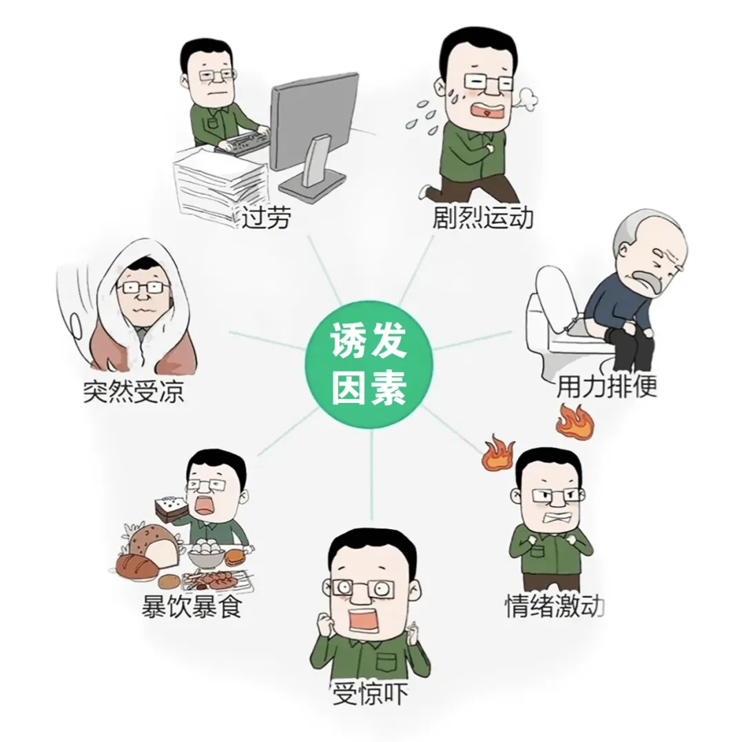 秋天心梗高发！泰成逸园医院心血管专家提醒，做好10个生活细节很关键！