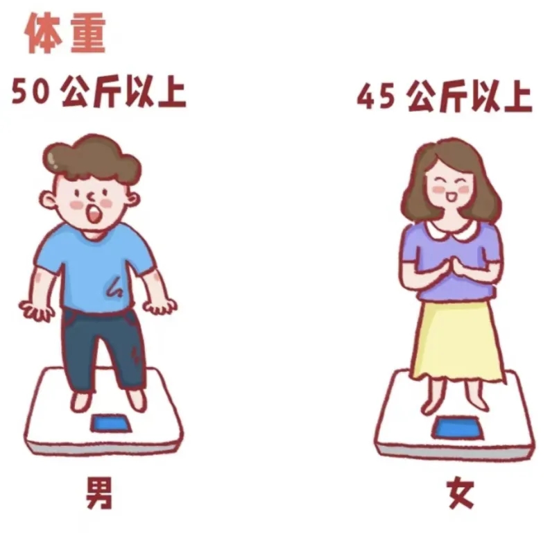热血献爱心·为生命加油——无偿献血倡议书