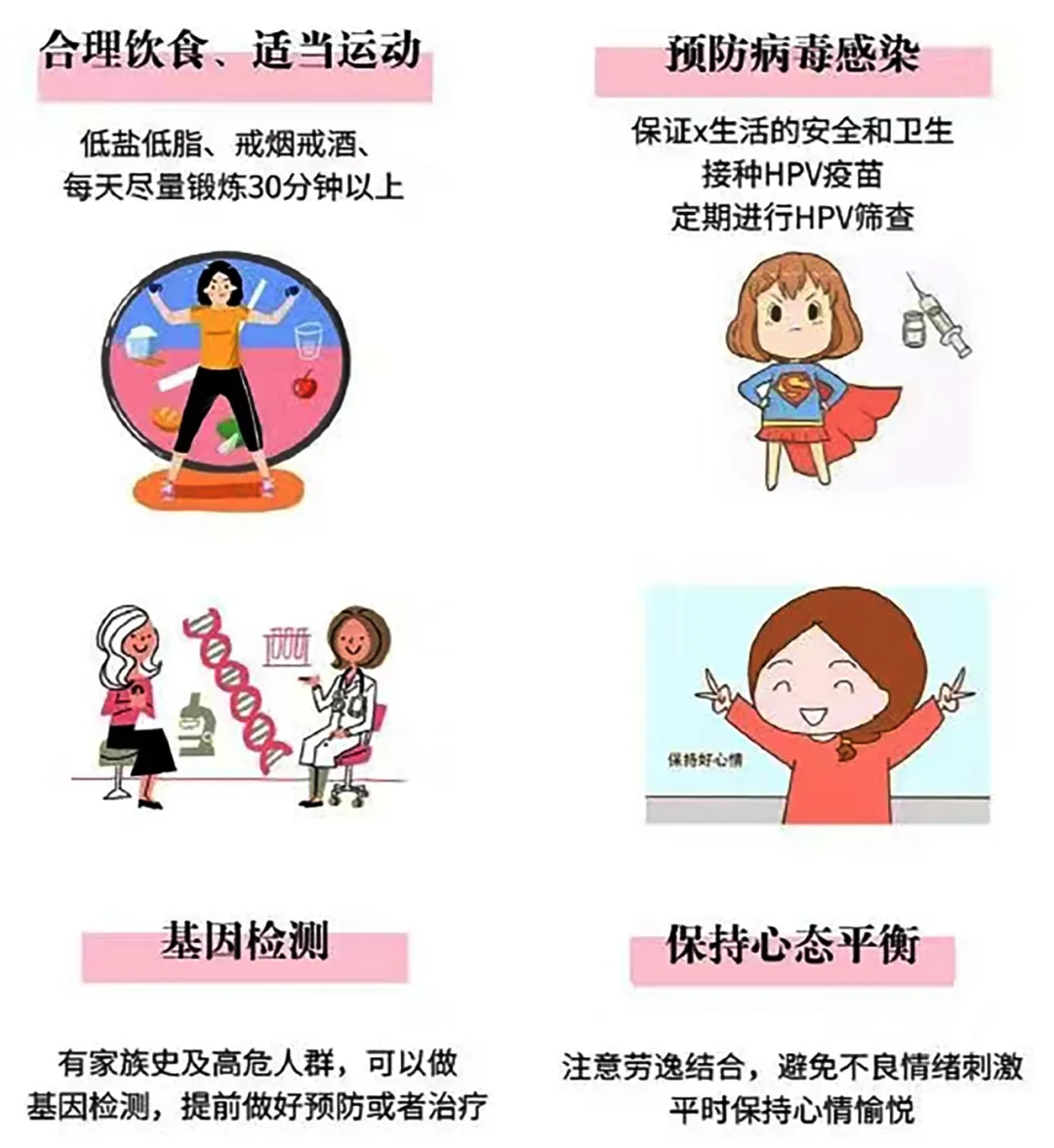 每个女性都值得被守护，预防宫颈癌，从了解HPV开始！